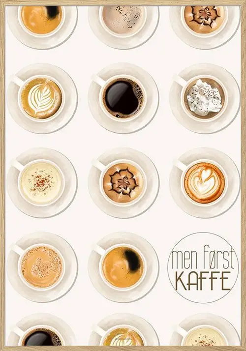 Kaffeplakat - plakat med kaffetyper og kaffekopper