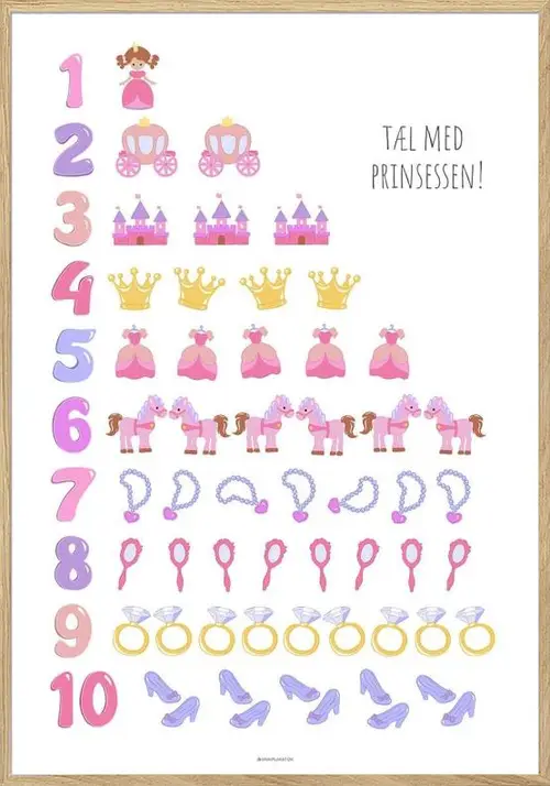 Talplakat - tæl med prinsessen