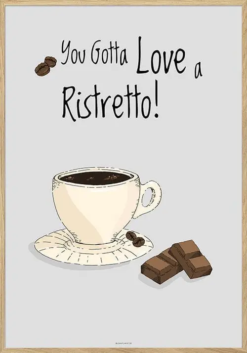 Kaffeplakat - Ristretto